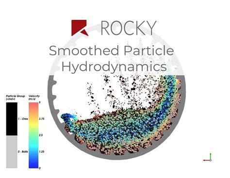 sph smoothed particle hydrodynamics